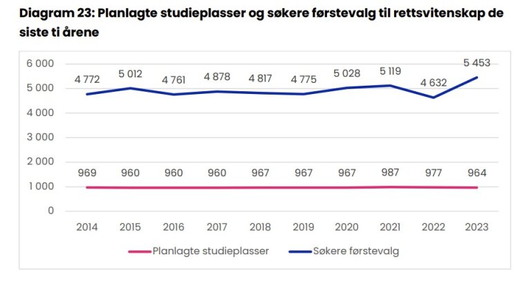 Skjermbilde 2023-04-24 120309.jpg